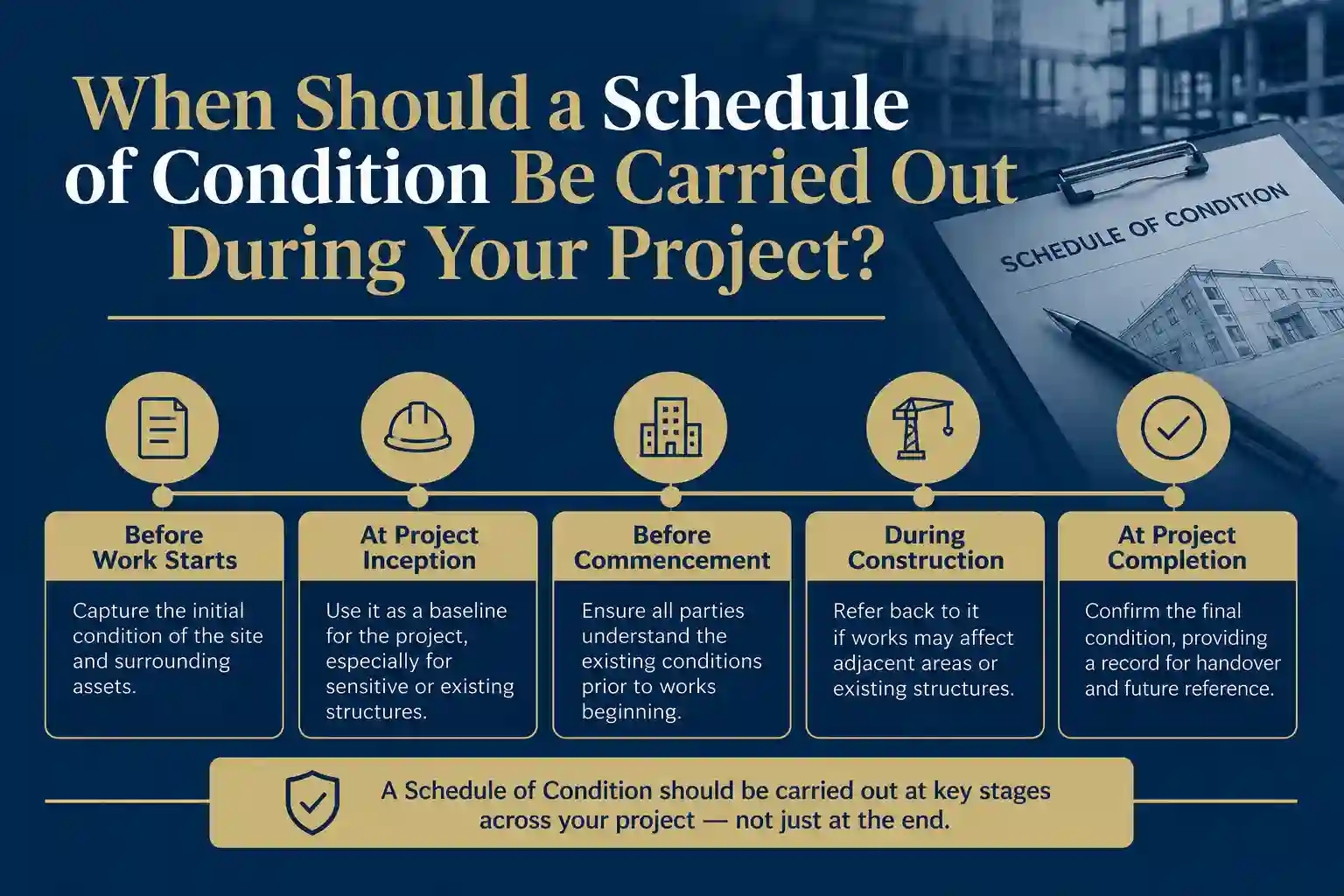 When Should a Schedule of Condition Be Carried Out During Your Project Droitwich?